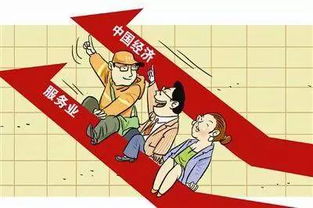 關(guān)于加快推進(jìn)外貿(mào)轉(zhuǎn)型升級(jí)促進(jìn)現(xiàn)代服務(wù)業(yè)和電子商務(wù)發(fā)展的若干政策意見